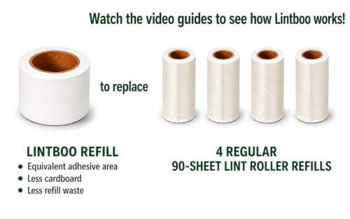 Lintboo Redesigned Sticky Lint Roller and Pet Hair Remover