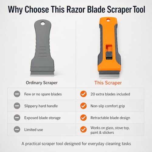 Razor Scraper Tool Set, 20 Blades (10 Metal + 10 Plastic) for Glass Stove