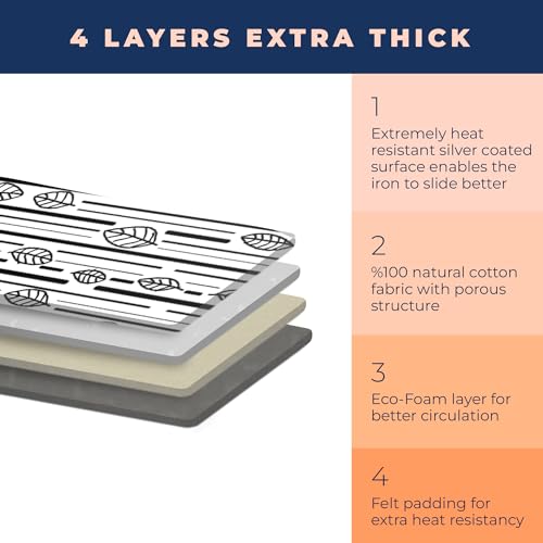 Ironing Board Cover and Pad Extra Thick Heavy Duty Padded 4 Layers Non Stick Scorch and Stain Resistant 15x54 and 3 Fasteners Elastic Edge with Bonus Protective Scorch Mesh Cloth - color: Leaf, size: 15"x54"