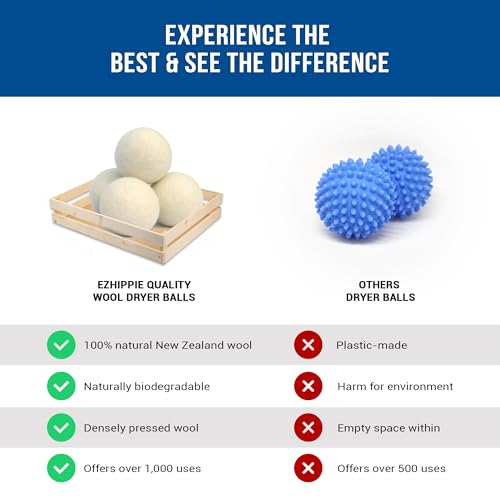 Ezhippie Quality Wool Dryer Balls - 6 XL Pack - 1000+ Loads - Pure Organic Wool - Reusable Natural Fabric Softener Perfect with Essential Oils, Reduce Clothing Static and Wrinkles - color: Six Plain Balls