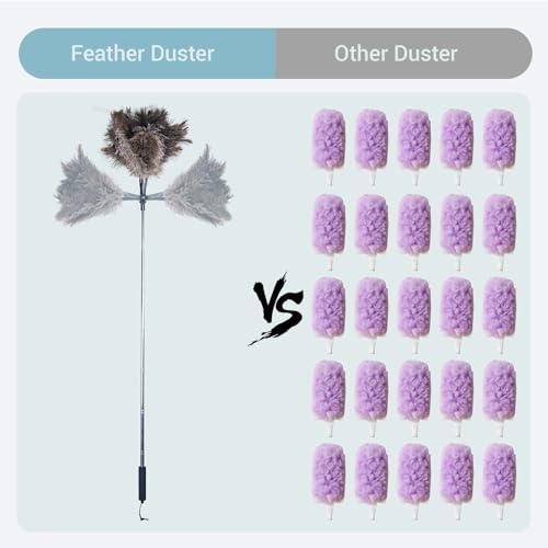 Feather Duster Extendable 22–47 Inch, Natural Ostrich Feather Duster with Long Handle for High Ceilings, Ceiling Fans, Walls,Furniture(Brown) - color: Brown