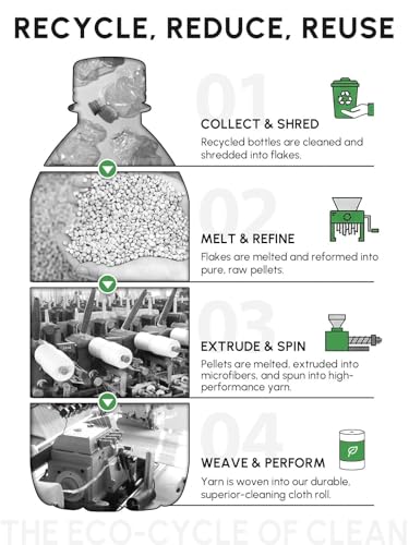 Microfiber Cleaning Cloths Roll 75 Pack 12x12 Inch Lint Free - color: Dark Grey Ripple