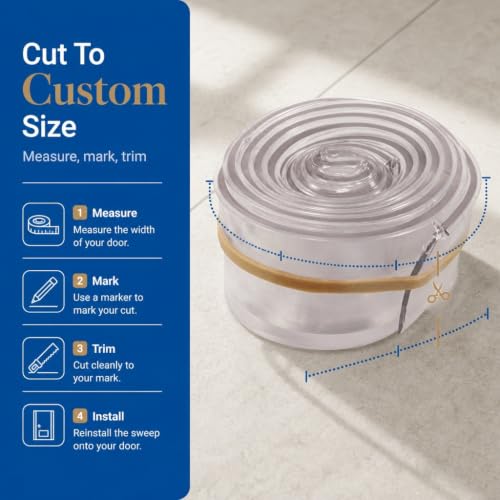 Prime-Line M 6211 Shower Door Bottom Sweep, 36 In. x 1 In. Strip, Vinyl Construction, Clear, 5/32 In. Tee Insert Shape (Single Pack) - size: 36 in.