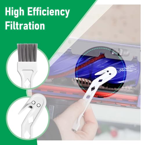 3-Pack Replacement HEPA Filter Compatible with Dyson V10 & SV12
