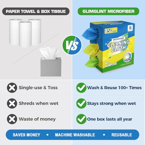 GLIMGLINT Microfiber Cleaning Cloth 150 Pack, Reusable Paper Towels 11 x 9 - color: Blue/Yellow/Green