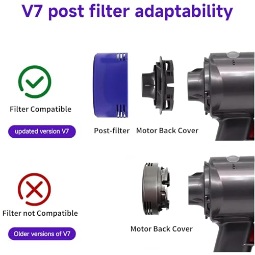 Filter Replacement for Dyson V8 Animal, Absolute Cordless Vacuum V7, 8 Pack - color: 4+4