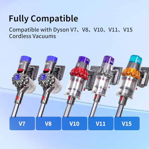 Soft Bristle Dust Brush Compatible with Dyson V7 V8 V10 V11 V15 Cleaner