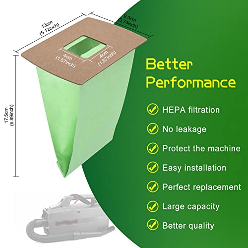 24 Pack Vacuum Bags for Oreck Compact canister type BB, Replacement Bag for Oreck XL Vacuum bags Buster B, PKBB12DW BB180 BB280 BB850 BB870 BB900 BB1000 MV160 with 4 Motor Filter
