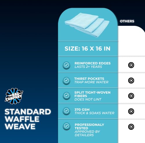 The Rag Company - Standard Waffle Weave Towels, Microfiber Detailing, Window/Glass and Drying, Wax & Polish, Lint-Free, Streak-Free, 370gsm, 16in x 16in, Light Blue (3-Pack) - color: Light Blue, size: 16in x 16in