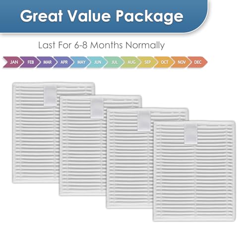 (4 Pack) Q7 M5/L5/ L5+ Replacement HEPA Filters Compatible with Roborock Q7 M5+ Robot Vacuum, Accessories Kit, Upright Filter, Canister Filters, Vacuum Filters - color: Q7 M5 HEPA Filter(4 Pieces)