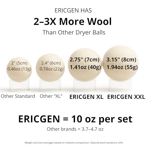 Wool Dryer Balls XL 6-Pack (3 XXL + 3 XL) – 100% New Zealand Wool, Hypoallergenic, Chemical-Free Fabric Softener – Reusable for 1,500+ Loads – Anti-Static & Baby-Safe