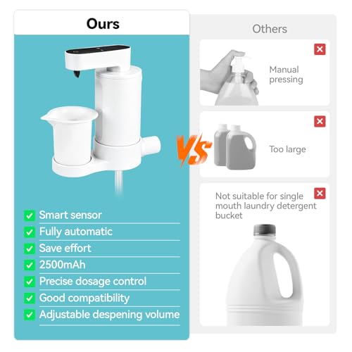 Electric Laundry Detergent Dispenser, Automatic Laundry Dispenser for Liquid Detergent, with Bottle Adapter, USB Recharg 8ml/s Flow, 5 Mode Smart Laundry Soap Pump for Laundry Room Organization, White - color: White