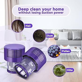 2-Pack V12 Vacuum Filter Replacement Compatible for Dyson V12 Detect Slim, Animal, Slim+ & Absolute – Part No. 971517-01, Compatible with Dyson SV34, SV35 Models - size: 2V12