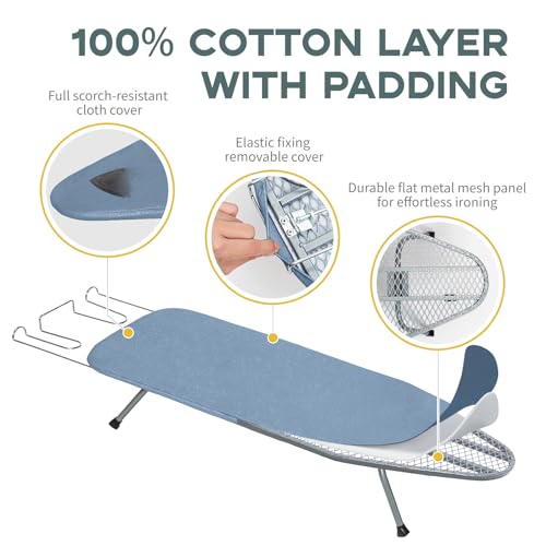 Table Top Ironing Board, RAINHOL Blue 31"x12" Small Folding Iron Board - color: Blue, size: Steel Mesh