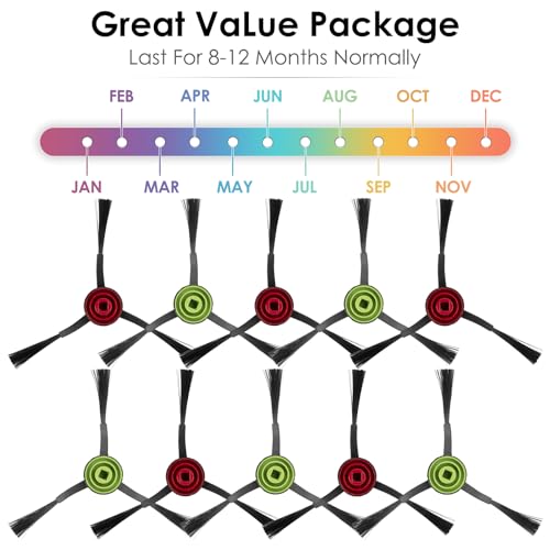 (10 Pieces) Replacement Side Brush Compatible with Tikom L9000/ L8000/ L8000 Pro/ G8000/ G8000 Pro Series Vacuum Cleaner, Robotic Vacuum Side Brushes - color: G8000 Side brush 10pcs