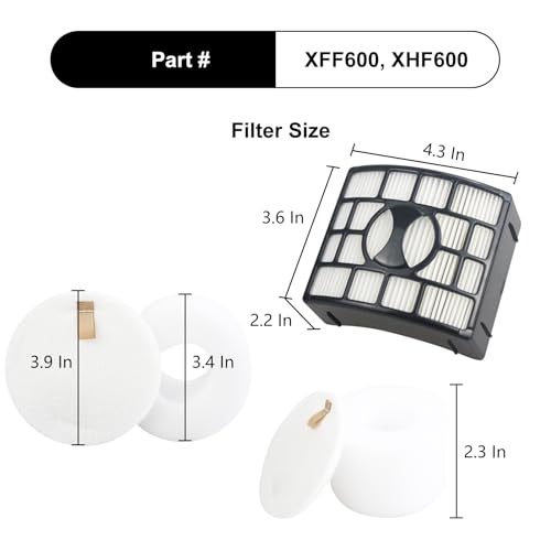Replacement Filter for Shark ZD550 ZD552 ZD550 31 Lift-Away with PowerFins HairPro Upright Vacuum,Part XFF600,XHF600