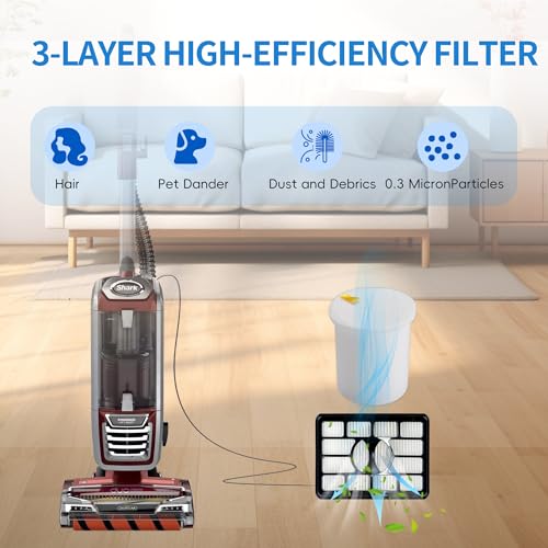 Hepa Foam & Felt Filter Brushroll Replacement Kit for Shark Rotator Professional Lift-away DuoClean Vacuum ZU780 ZU782 ZU785, Replaces Part # 1395FC831 & Xff500 & Xhf500