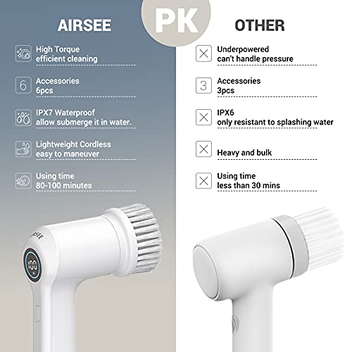 AIRSEE Handheld Electric Spin Scrubber with 6 Replaceable Brush Heads,White