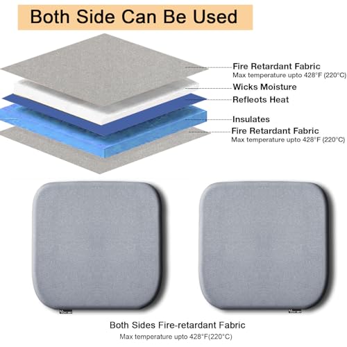Heat Press Mat, 15x15 inch Both Side Applicable Large Insulation Pad Matt for Cricut Easypress Machine HTV Craft Vinyl Transfer(Grey - 15''x15'' Easy Press Mat)
