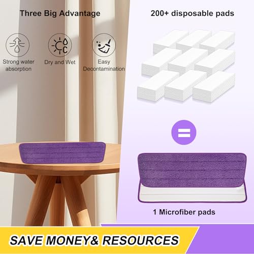 16.5 Inch Reusable Mop Pads Microfiber Spray Mop Replacement Heads for Wet/Dry Mops Compatible with Bona Floor Care System (6 Pack) - color: Purple