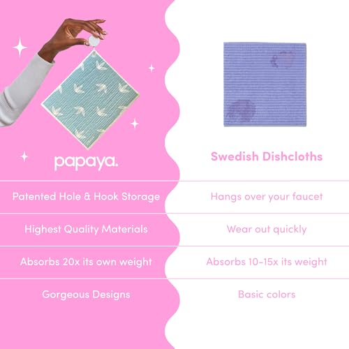 Papaya Swedish Dishcloths for Kitchen, 2 Reusable Paper Towels, 1 Hook - color: Baby Blues