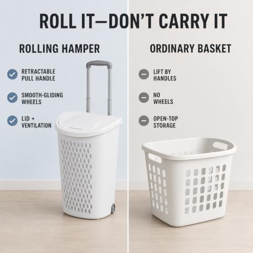 White Rolling Laundry Hamper with Wheels & Handle, 2 Bushel - color: White -Wheel-2 Bushel