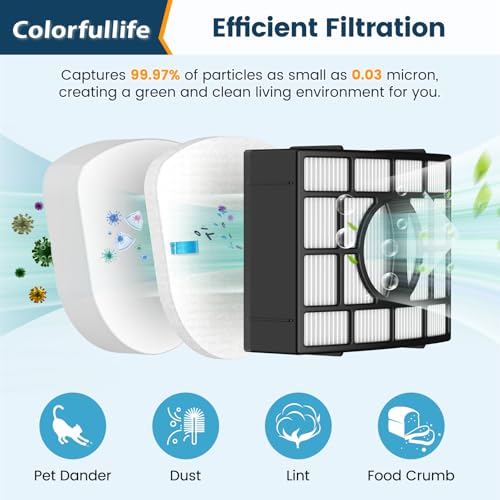 Vacuum Filter Replacement for Shark Navigator Lift Away ZU560 ZU561 UV730 - size: ZU560 -4+2 Pack Filters