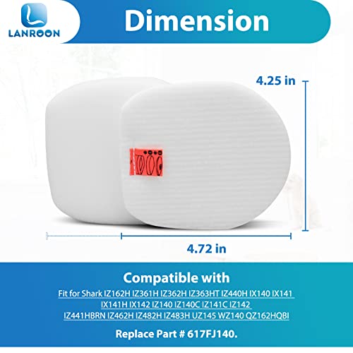 6 Pack IZ362H Filters for Shark Rocket Pet Pro IZ162H IZ362H IZ361H IZ362HT IZ440H IZ462H IZ464H IZ482H IZ483H UZ345H UZ365H WZ440H IZ377H IZ382H Cordless Stick Vacuums - size: 6 Pack