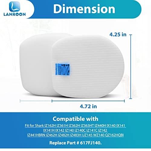 6 Pack IX141 Filters Fit for Shark IX141 IX140 IZ140 IX142 IZ140C IZ142 UZ145 IZ141C IX141H WZ140 Stick Vacuum - size: 6 Pack