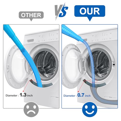 Sealegend 2Pcs Dryer Vent Cleaner Kit - Vacuum Hose Attachment & Brush Blue - color: Blue
