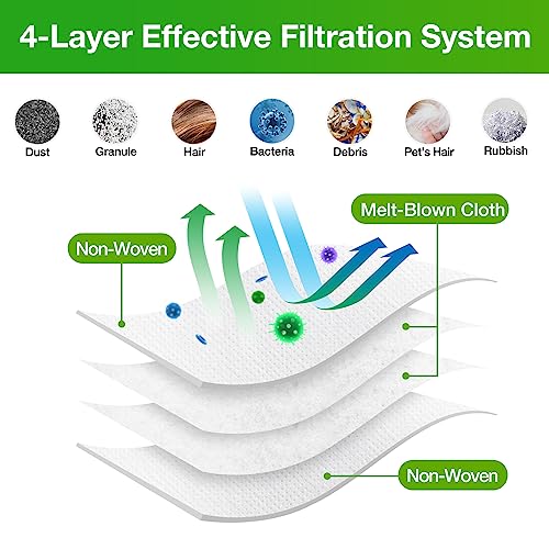 VBN 12 Pack Vacuum Bags for Roomba i/j/s & 100-700 Combo Dirt Disposal Bags - size: 12 Pack