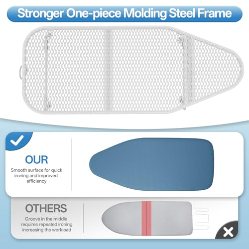 Small Ironing Board Tabletop, All-Metal Mesh Panel, for Dorm Apartment - color: Pure Blue