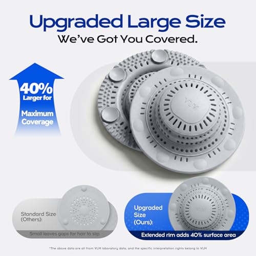VLM 2 Pack Silicone Shower Drain Hair Catcher, Collapsible Drain Strainer - color: Grey Collapsible Style