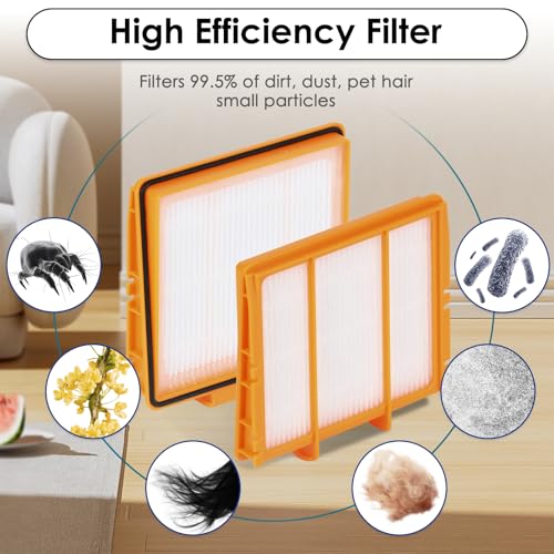 (3 Pack) UR2650WS Replacement HEPA Filters for Shark UR2650WS, RV2820YE, AV2800ZE, AV2810YS, AV2501AE, RV2502AE, AV2501S AV2511AE RV2410WD RV2610WA RV2610WD RV2620WD, Vacuum Filters, Accessories Kit - color: UR2650WS HEPA Filter(3 Pieces)