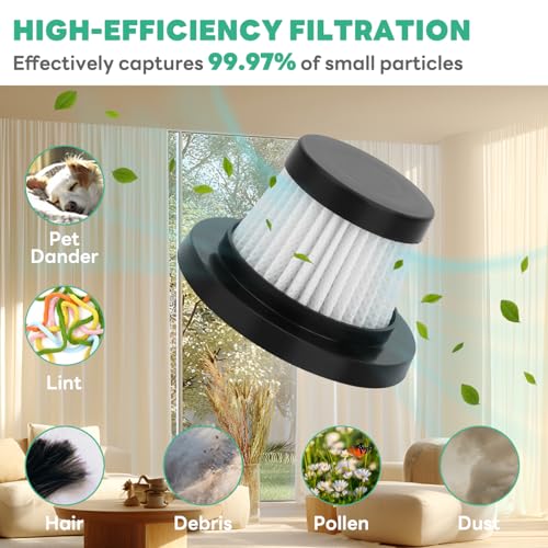Hepa Filter Replacement for Handheld Vacuum Cleaner as Seen on TV: Washable and Reusable Filters Fit for Compact Cordless Handheld Vacuum Cleaner (8 Pack)