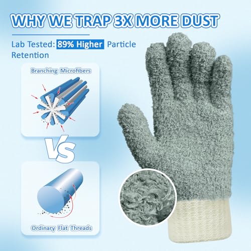 MIG4U Microfiber Dusting Gloves House Reusable Cleaning Glove for Blinds, Windows, Shutters, Furniture, and Car, Gray 2 Pairs S/M - color: Gray Mitten + Gloves
