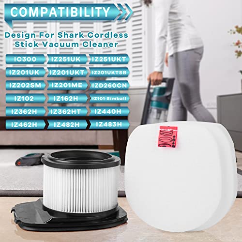IZ376H Filter for Shark Rocket Pet Pro Cordless Vacuum IZ162H IZ163H IZ361H IZ362H IZ363HT IZ440H IZ462H IZ482H IZ483H UZ345H UZ365H, 2HEPA+4Pre-Motor Filters Replace Part XHF161H & 617FJ140 - size: IZ163H (2 HEPA + 4 Sponge)