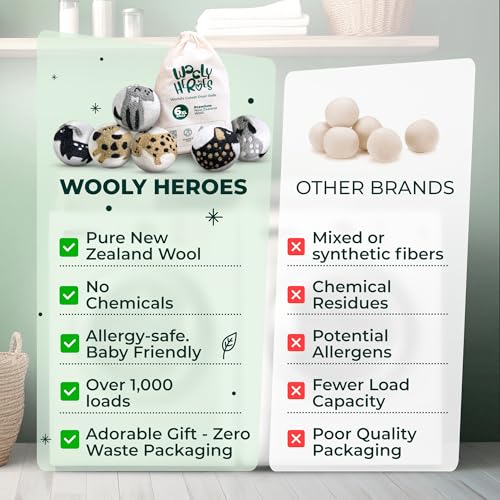Chemical Free & Baby Safe! Reusable Wool Dryer Balls XL 6-Pack - Reduces Static, Cuts Dry Time, & Softens Naturally - color: Puppy & Friends
