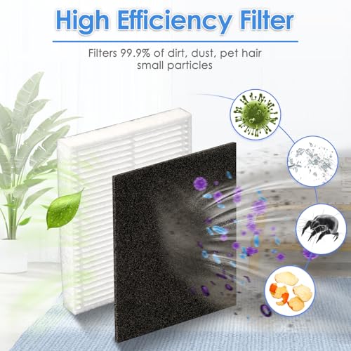 (6 Pack) L60 HEPA Efficiency Filters Compatible with Eufy L50, L50 SES, L60, L60 Hybrid, L60 SES Series Robot Vacuum, Robot Vacuum Replacement Parts, with Foam Filter 6 Sets