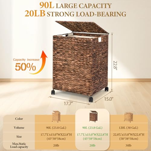 Livole Wicker Laundry Hamper with Lid & Wheel, Rattan Laundry Basket, 90L - color: Brown, size: 90L