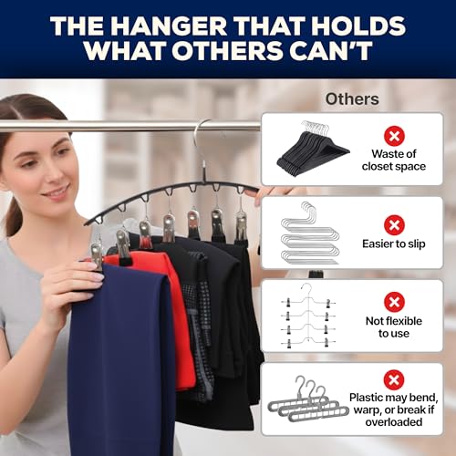 2-Pack Legging Hangers, Space-Saving Closet Organizer with 20 Stainless Steel Clips Total, Holds 20 Leggings, Yoga Pants, Skirts and Scarf | Anti-Slip Multi Clip Hangers