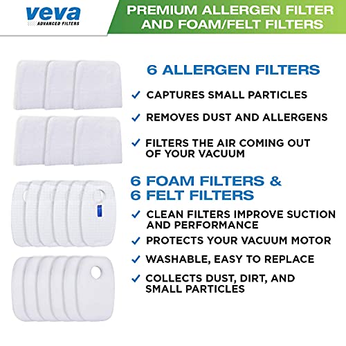 VEVA Premium Vacuum Filter Set with 6 Allergen, 6 Foam, 6 Felt Filters Replacement for Shark Rocket DuoClean Corded UltraLight Vacuum Model HV380, 381, 382, 383 and 384Q