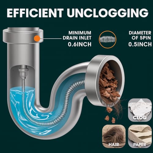 42 FT Drain Snake Hair Drain Clog Remover, Manual Or Powered, Plumbing Snake With Drill Adapte,Unclog Sink Drain Tool, Drain Auger for Toilet、Shower、Kitchen、Sink, No Auto Retract Or Feed, Orange - color: Orange
