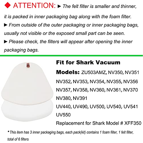 Dttery NV350 NV352 NV356E NV360 Foam Filter Replacement for Shark Vacuum