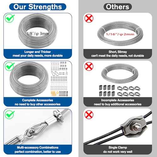220FT 1/8" Wire Rope Kit - 304 Stainless Steel Cable with Turnbuckles for Cables Wire, Vinyl Coated Hanging Wire for Outdoor String Lights, Camping, Garden Trellis, Hanging Clothes, Pictures, Curtain