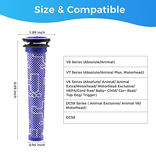 2Pack Replacement Pre Filters for Dyson - Whekeosh Vacuum Filter for Dyson V6 V7 V8 DC59 DC58 Replaces Part 965661 01 - size: 2 pack