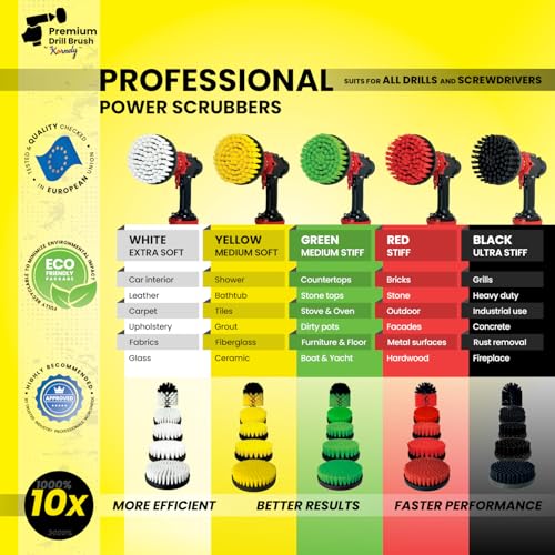 Premium Drill Brush Professional– 2in1 for Drill & Angle Grinder Medium-Soft 6 in Yellow | Scratch-Free Cleaning Brush for Tile, Grout, Bathtub, Shower, Fibreglass and Ceramic Surfaces - color: Yellow