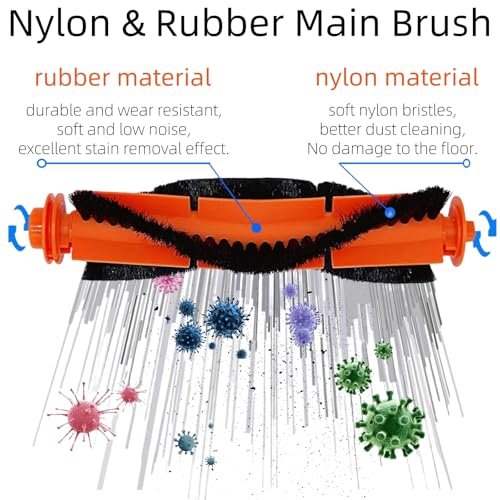 Replacement Parts for Xiaomi Vacuum Mop 2S / Mop P/Mop Pro / XMSTJQR2S / STYTJ02YM Mi Robot Accessory, 2 Main Brush 4 Filter 4 Side Brush 1 Cleaning Tool, Accessories Kit Spare Repair Attachments