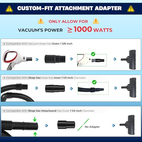 Universal 1.25 Inch (32mm) Turbo Brush Head for 1000W+ Vacuum Cleaners Using 1-1/4'' Accessories - Easy Pet Hair Removal -Works on Low Carpet, Area Rugs & Hardwood Floors