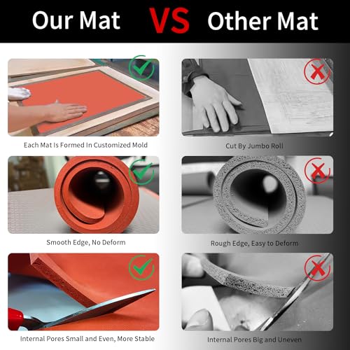 Heat Press Mat - 16x20 Inch Heat Resistant Insulation Silicone Pad for Heat Press Vinyl HTV Transfer Ironing